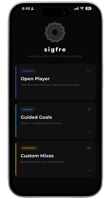 Sigfre app home screen